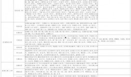 娱乐丑事爆料视频大全最新,最新丑事爆料视频大盘点