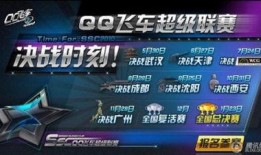qq飞车最新爆料价格查询,价格大揭秘，热门车型价格一览