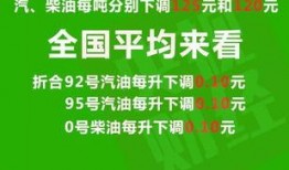 柘城燃气价最新爆料,揭秘新政策下的收费标准