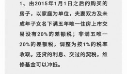 郑州房地产最新爆料,揭秘最新热点项目与价格走势